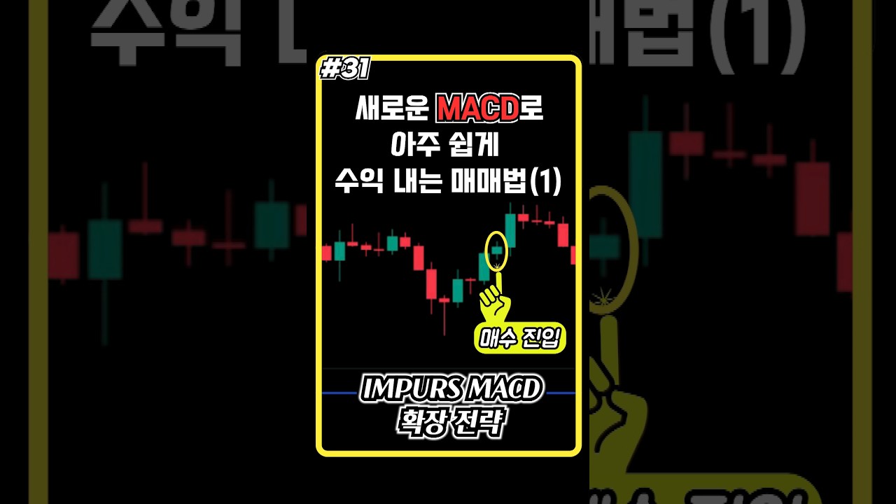 새로운 MACD로 쉽게 수익 내는 매매법 / IMPURS MACD 확장 전략 #비트코인 #업비트 #코인선물