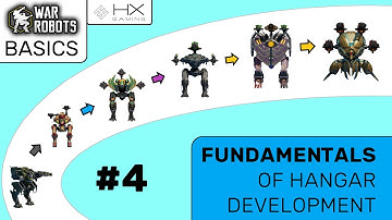 War Robots BASICS - Fundamentals of Hangar Development (4): Motherships