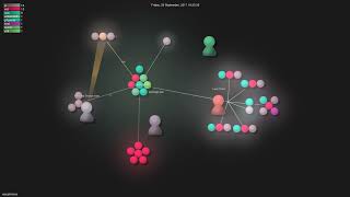 vercel/micro - Gource visualisation Profile