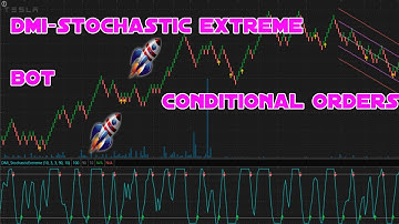 DMI STOCHASTIC CONDITIONAL ORDERS RENKO BARS