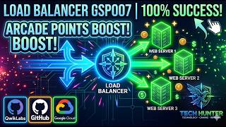 Set Up Network Load Balancers : GSP007