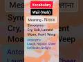 the hindu editorial vocab📚🗞| Editorial analysis ✨️#vocabulary #shorts #english #learning #short