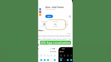 Support Multiple Languages | iOS Localization | SwiftUI & App Store Connect #iosdevelopment