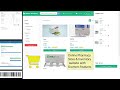Online Pharmacy store management system website in php