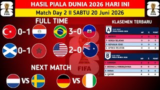 2026 World Cup Results Last Night: Turkey vs Paraguay, USA vs Australia || World Cup Standings
