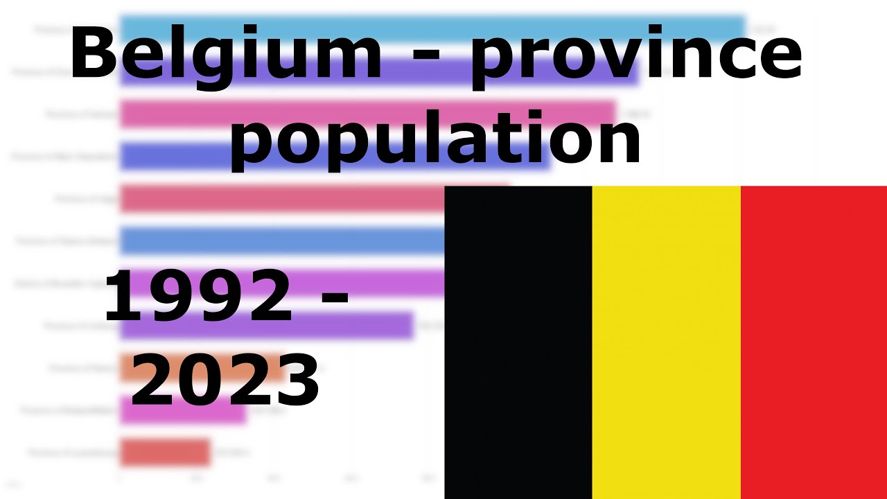 Belgium province population 1992 2023 YouTube