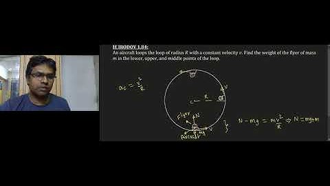 IE IRODOV MECHANICS 1.84 SOLUTION