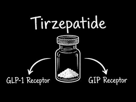 Tirzepatide Explained: GLP-1 vs GIP receptors Tirzepatide Explained: GLP-1 vs GIP receptors