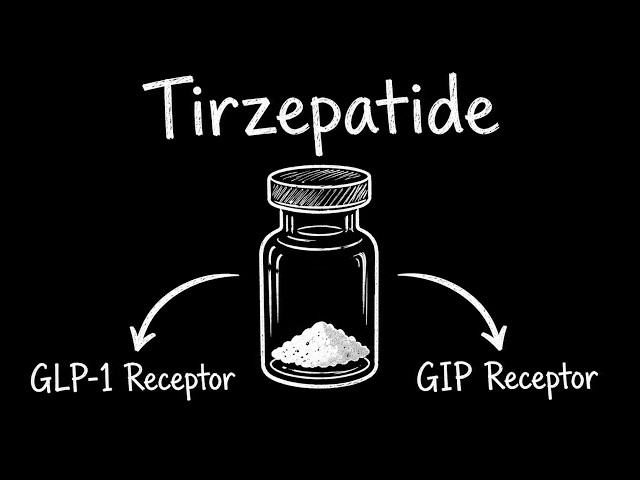 Tirzepatide Explained: GLP-1 vs GIP receptors