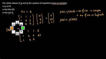 # 45  Engineering Maths GATE Previous Paper Matrices