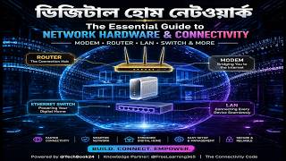 Modem vs Router vs Switch: The Cold, Hard Truth They Never Taught You | Tech Book
