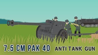 7.5 cm Pak 40 Anti-tank gun (World War II)