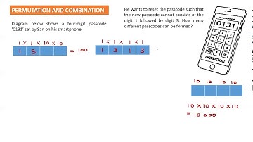 Permutations and Combinations