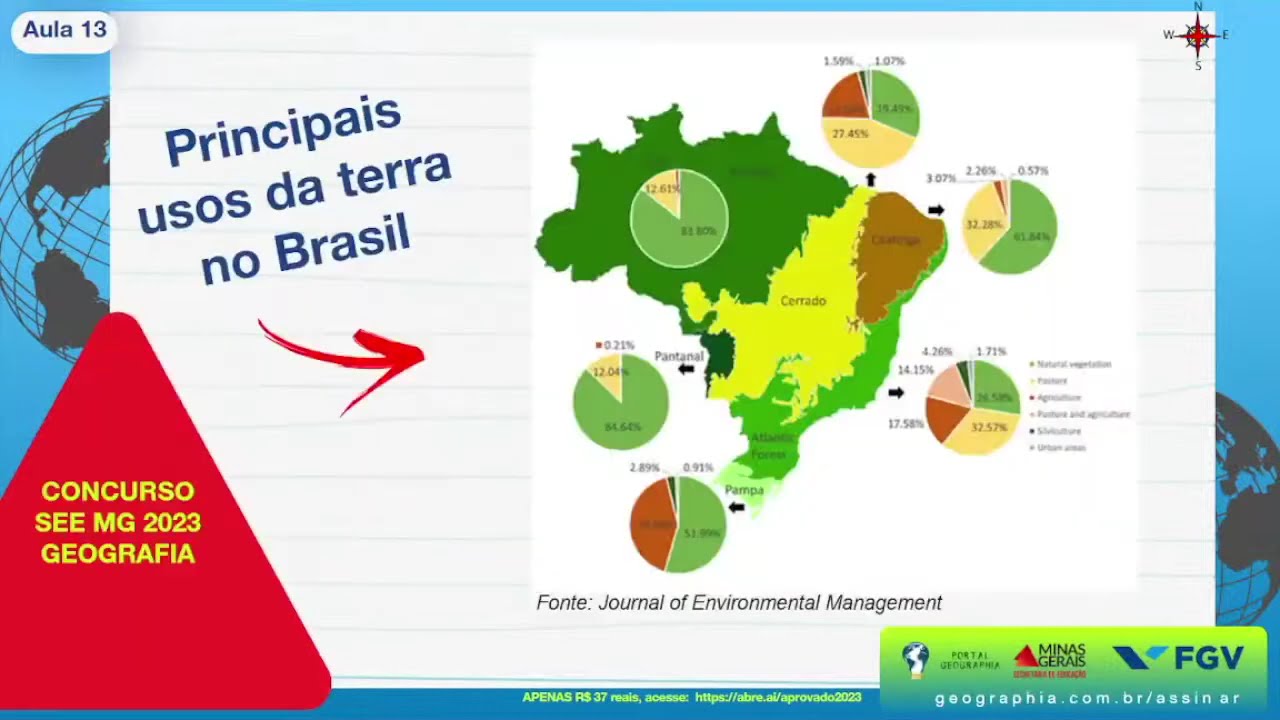 Questões Comentadas (tópico 21 e 22) - GEOGRAFIA | SEEMG 2023 | FGV