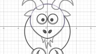 [Graphing Animals] Goat (Part 2)
