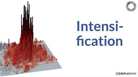 Dimension 10: Intensification (Introduction to Urbanisation-sensitive Programming USP)
