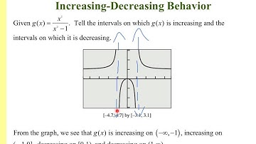 1.2 Functions and Their Properties