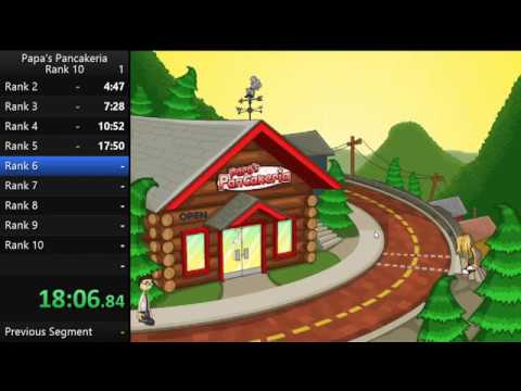 Rank 5 in 14:46 by mrhalf - Papa's Burgeria - Speedrun