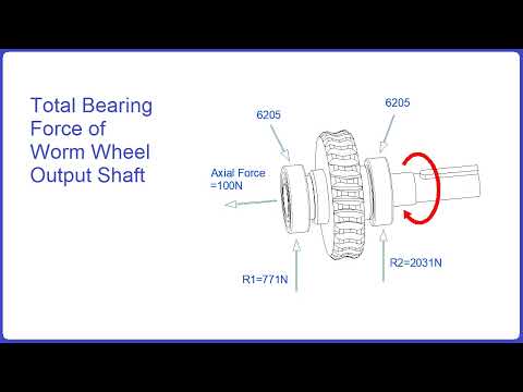 Calculate Worm Wheel Force and Bearings Life of Worm Reducer. MITCalc Shaft. Rolling Bearings SKF.