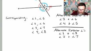 Famous Trigonometry - Angle Relationships - Part 1 Wealth