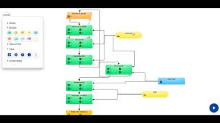 BP_Simulator paso a paso 1#