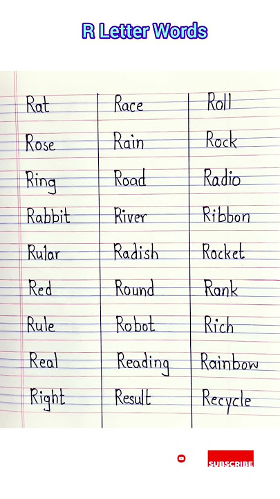 R Letter Words || words that start with letter R || English Words writing