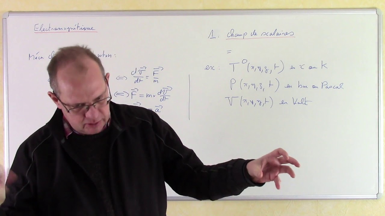 01 : rappels des théories de Newton, introduction à l'électromagnétisme, équations de Maxwell.