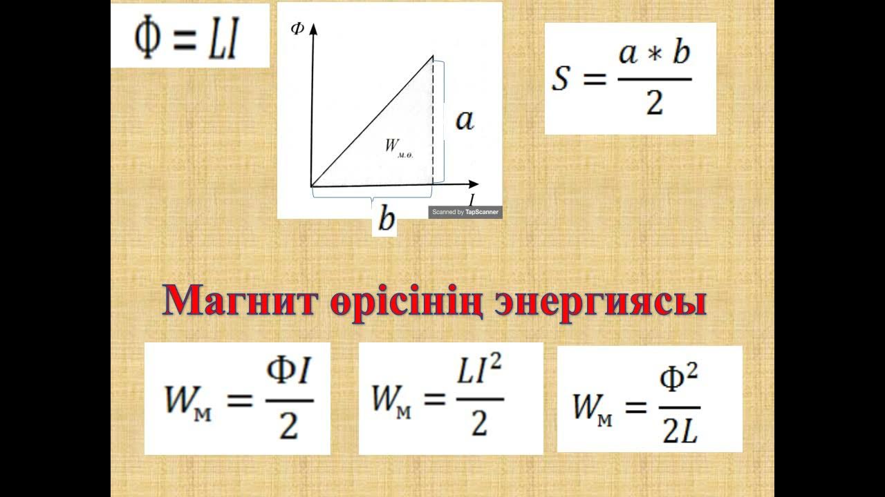 электр өрісінің энергиясы