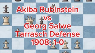 (White) Akiba Rubinstein vs (Black) Georg Salwe | 1908; 1-0