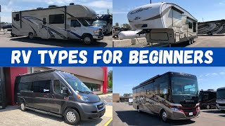 RV types 101: A beginner's guide to the different types of RVs