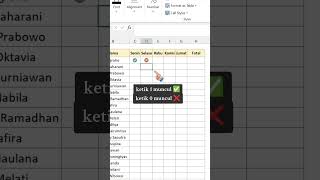 (✅❌) Icon Sets presensi mingguan #excel #exceltips #exceltricks
