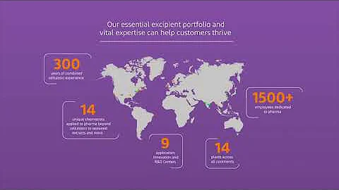 Pharma Solutions | DuPont Nutrition & Biosciences