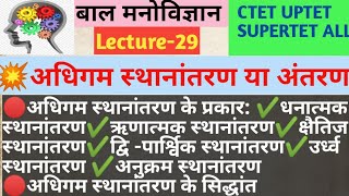 अधिगम स्थानांतरण, सीखने का स्थानान्तरण, स्थानांतरण के प्रकार, CTET, UPTET, MPTET, HTET, SUPERTET