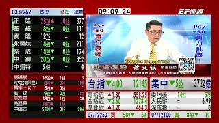 20200710 0900 蕭又銘 台股直播室