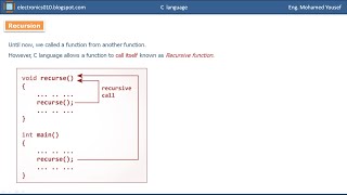 06- C programming - Functions – Part 4 - Mohamed Youssef