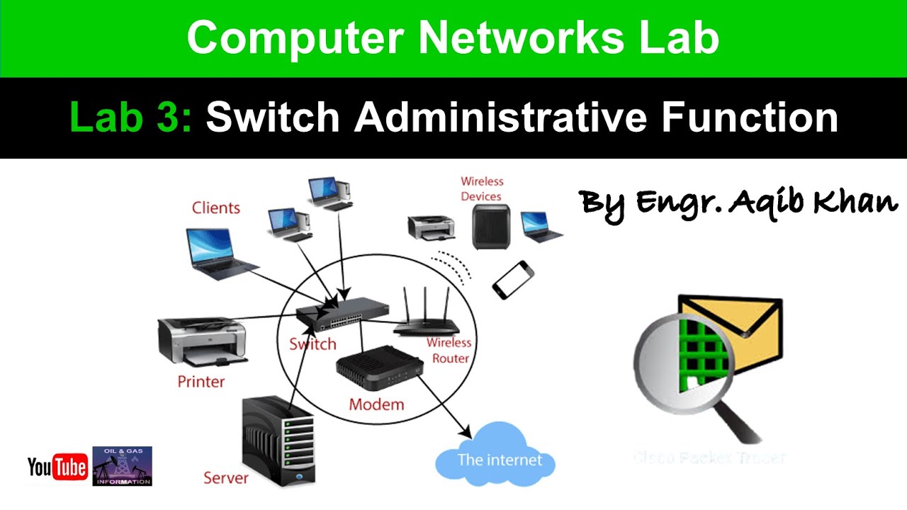 Switching function