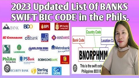 2023 Updated List of Banks SWIFT BIC CODE in the Philippines #swiftcode #Philswiftcode