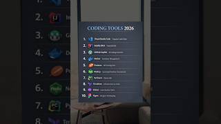 Use THESE Coding Tools in 2026 💯 #shorts #programming #ai #aitools #viral #2026