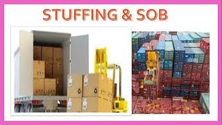 Shipment Intimation And Pre Alert Export