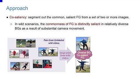 [ECCV 2020 Oral] Appearance Consensus Driven Self-Supervised Human Mesh Recovery (2 min talk)