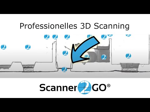 Learning Laser Scanning for Cloud 2 Cloud Registration - Scanner2GO