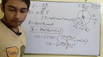 Problem Solving 1.08.1: IPhO 2005 T2 Walkthrough