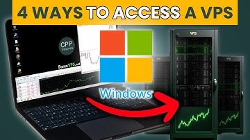 How to Connect to ForexVPS | From PC (Step-by-Step)