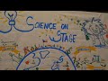 SonS for me: videointerviste ai docenti del Festival Science on Stage Praga