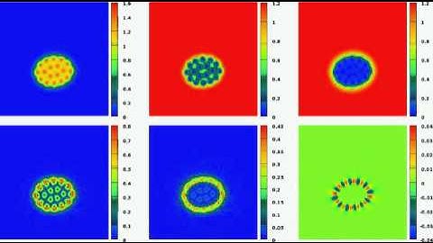 Formation of a cluster of 18 vortices in type-1.5 superconductor