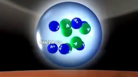 How it works - Multimode Source