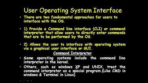 USER AND OPERATING SYSTEM INTERFACE