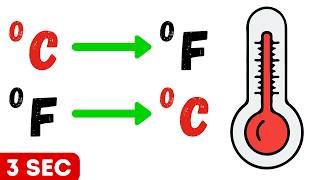 Interchange Celsius To Fahrenheit Dont Teach Anyone