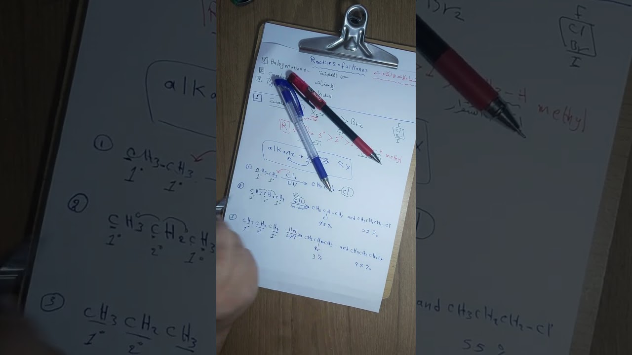 تفاعلات الالكانات |1| تفاعل الهلجنة ( Halogenation)