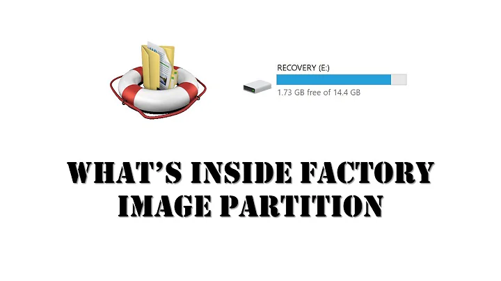 What's Inside Factory Image Recovery Partition